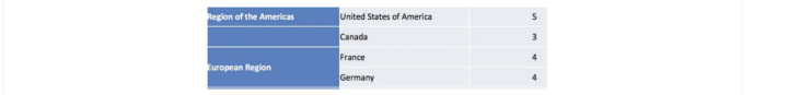 Screenshot_2023_12_06_at_09_22_16_There_Never_Was_a_New_Corona_Virus_There_Never_Was_a_Pandemic_Global_Research